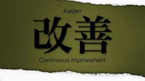 kaizen meaning